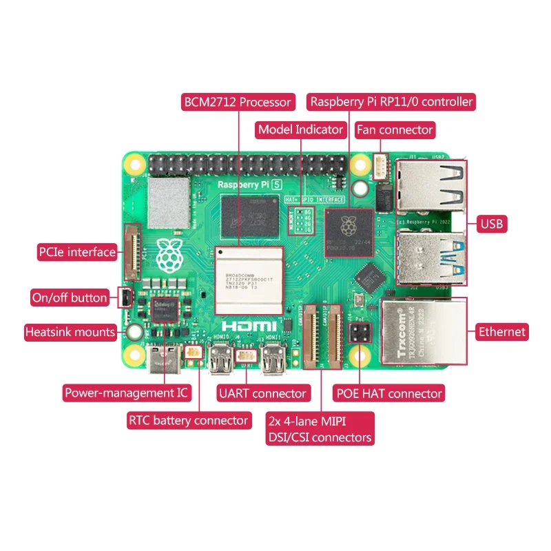 2026 Offizielles Raspberry Pi  – Raspberry Pi 5 8Gb Bewertung und Preis
